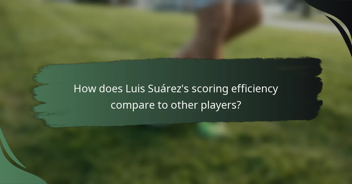 How does Luis Suárez's scoring efficiency compare to other players?