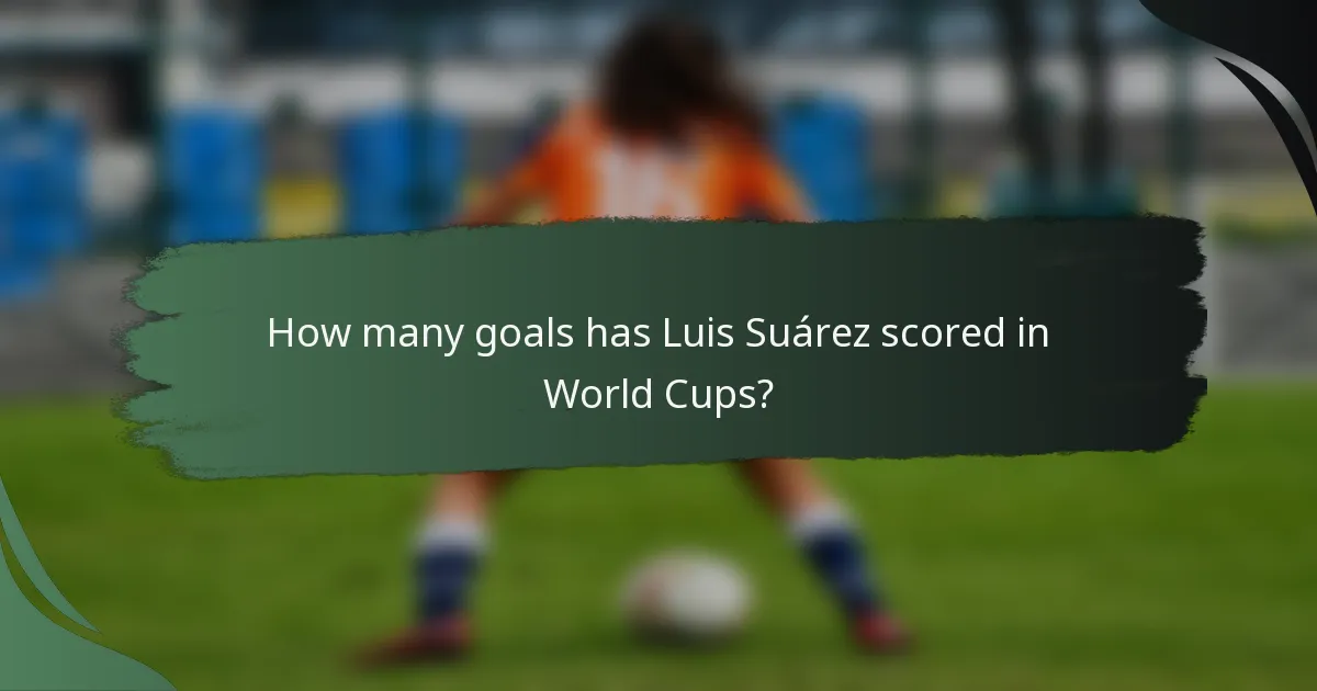 How many goals has Luis Suárez scored in World Cups?